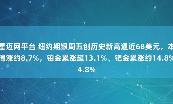 星迈网平台 纽约期银周五创历史新高逼近68美元，本周涨约8.7%，铂金累涨超13.1%、钯金累涨约14.8%